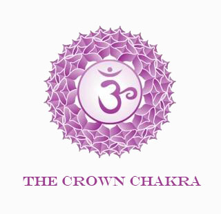 the seventh chakra symbol meaning